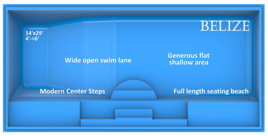 Belize Pool