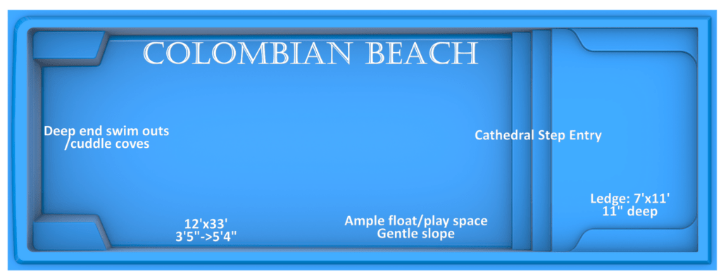 Columbian Beach
