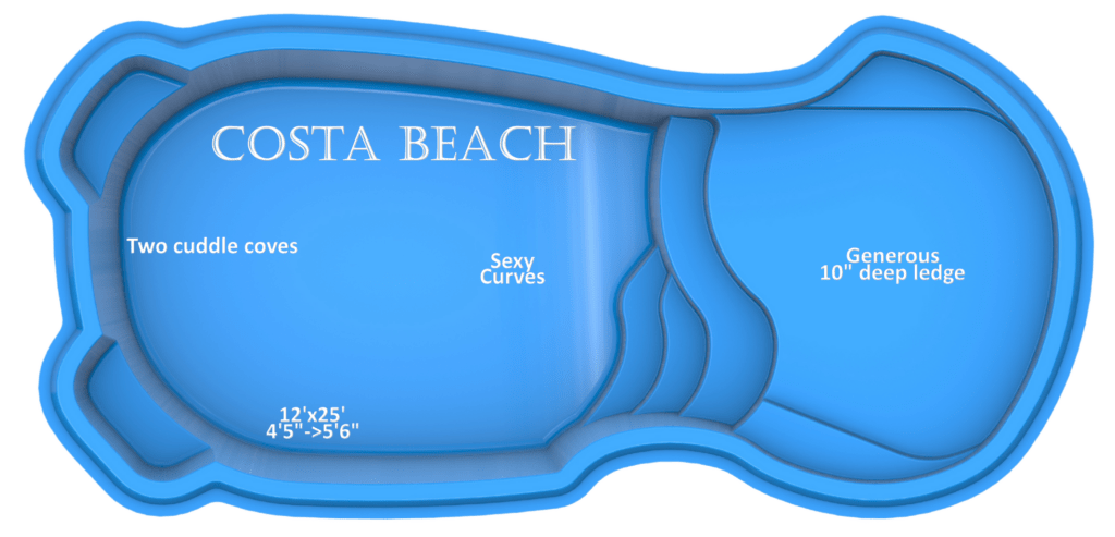 Costa Beach