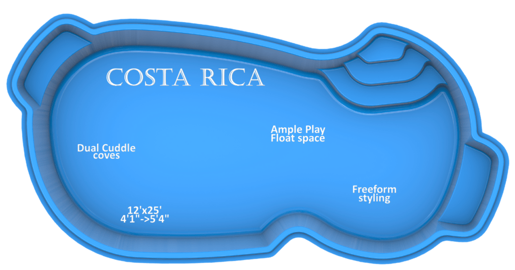 Costa Rica Pool