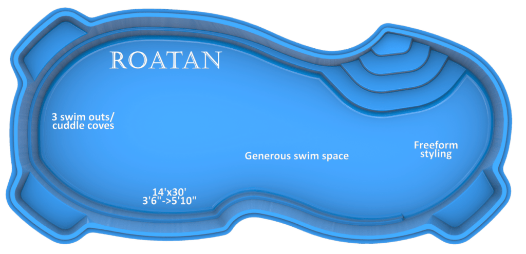 Roatan Pool